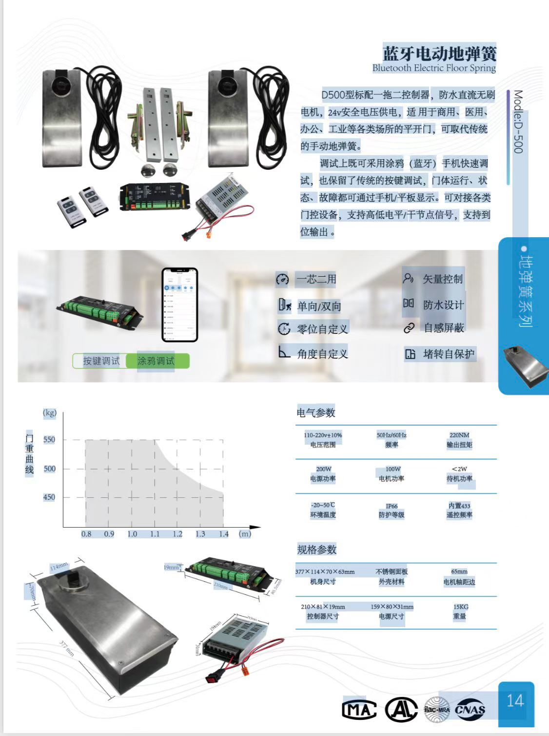 长沙自动门机
